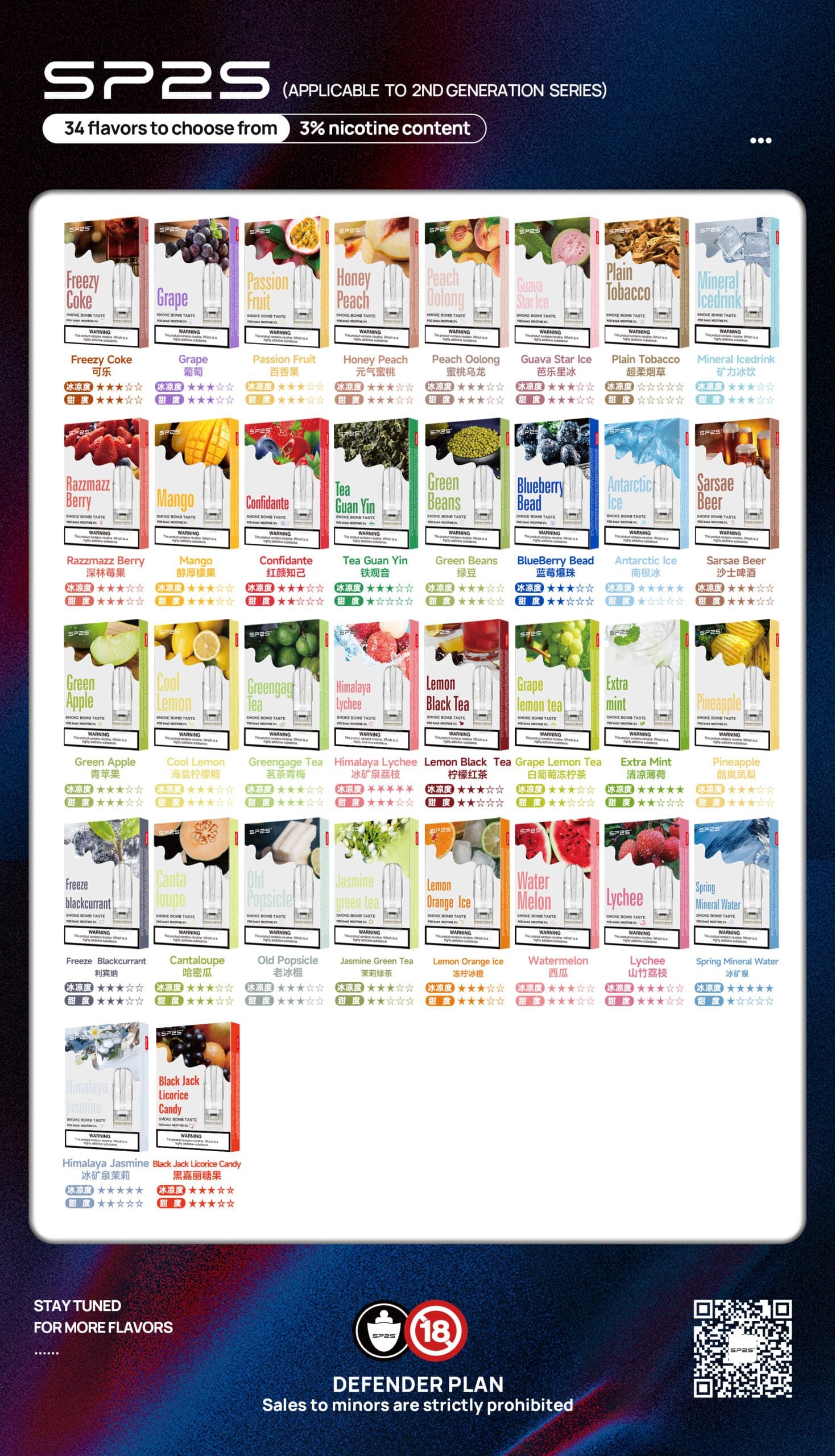 SP2S 煙彈結構細節