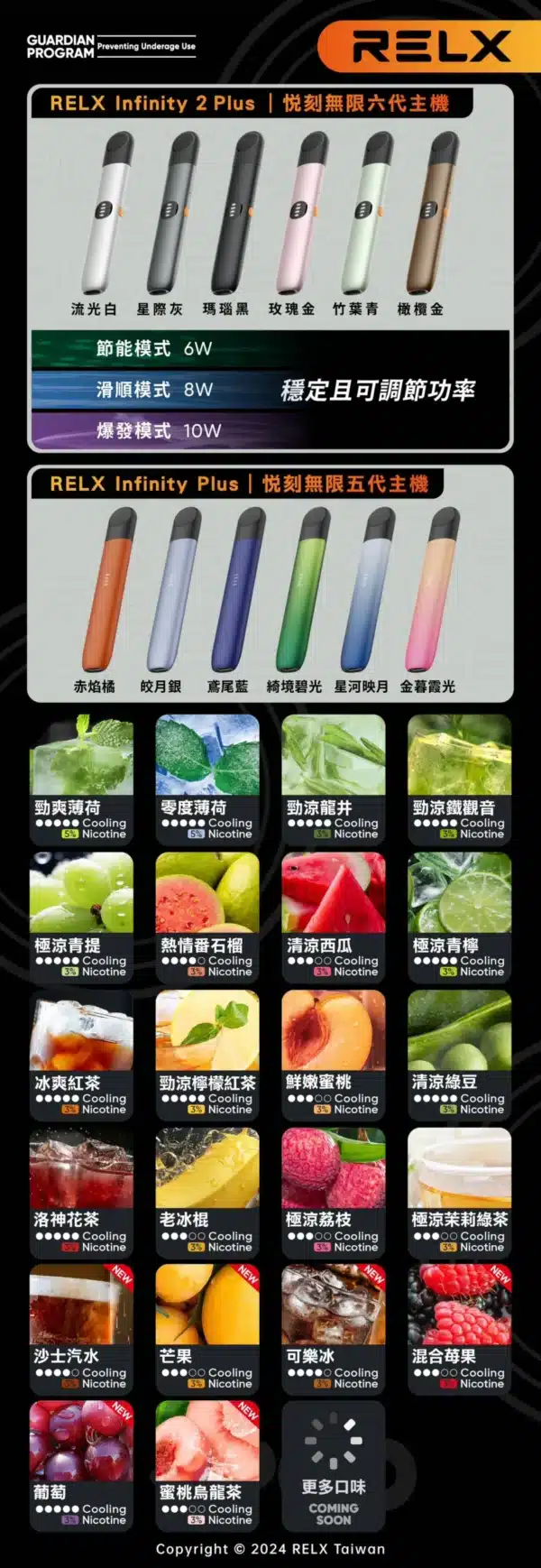 悅刻RELX5代主機